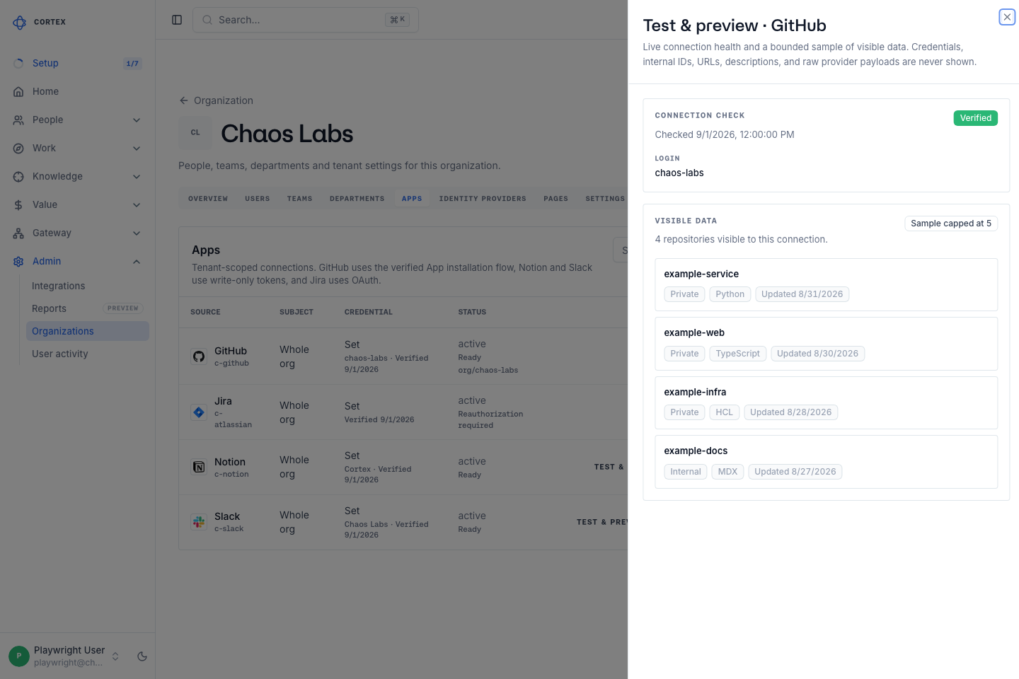 Test & preview drawer showing a verified connection and the repositories it can see