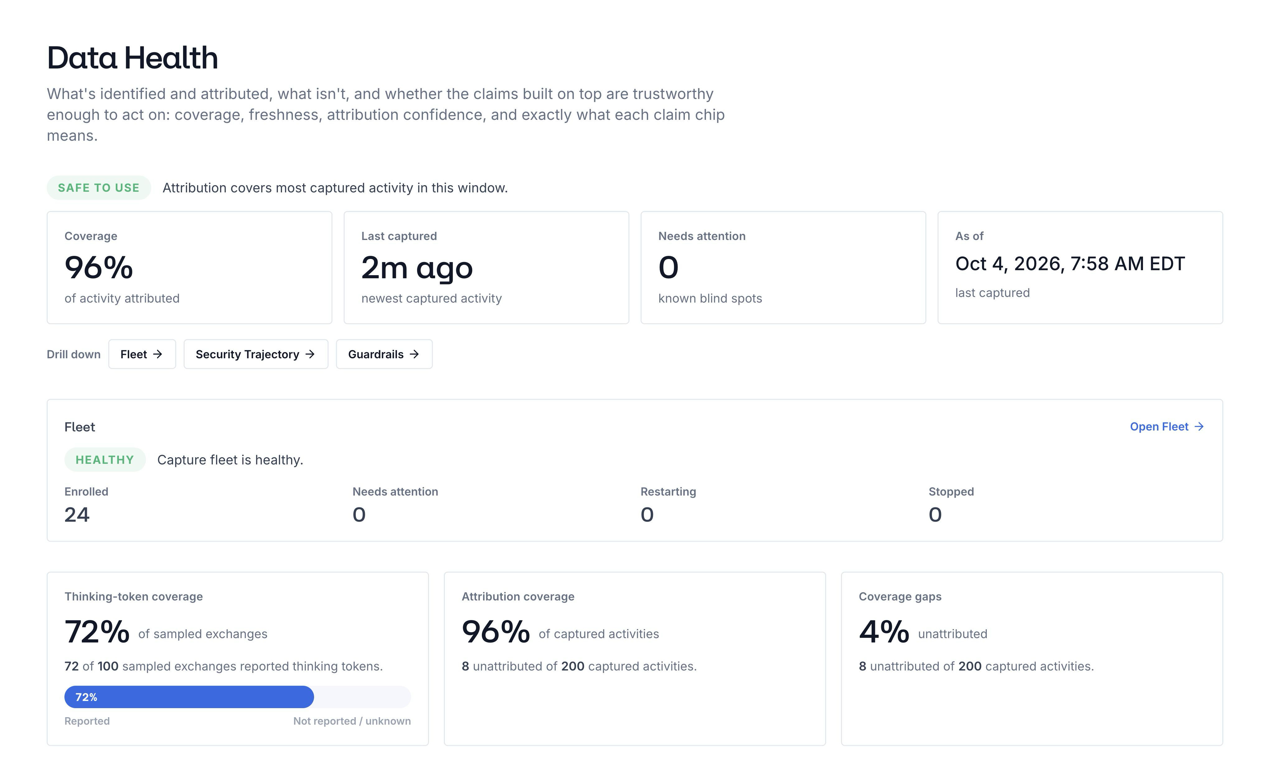 Data Health with Fleet, attribution and thinking-token coverage