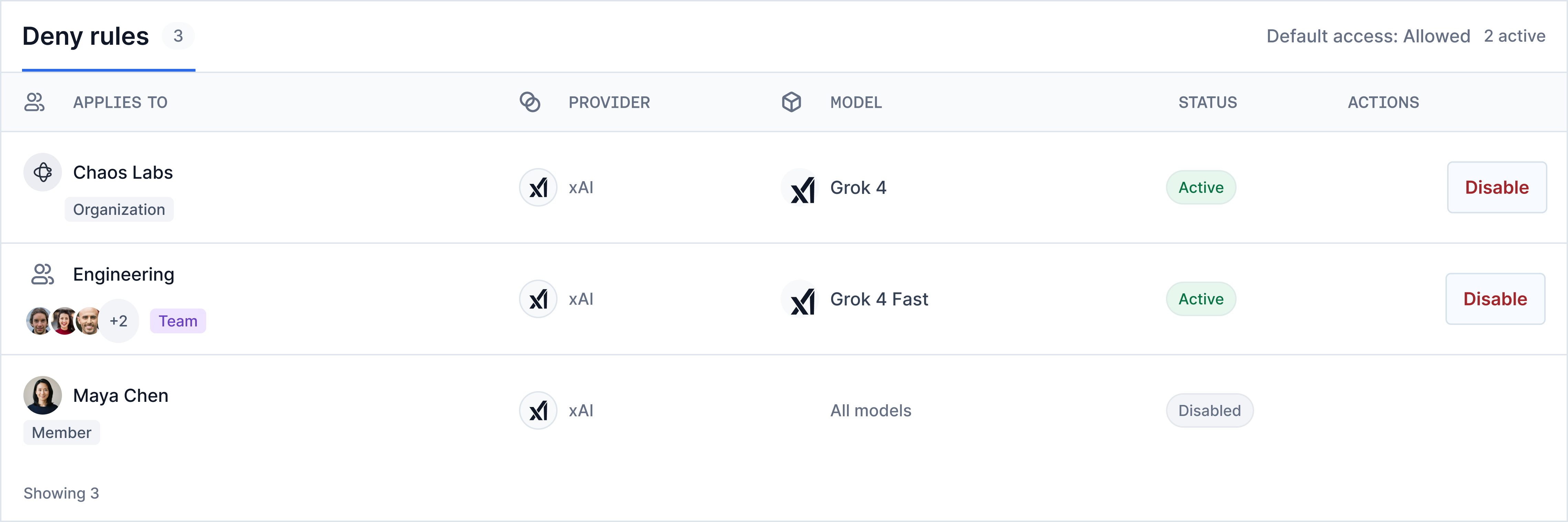 Scoped model and provider deny rules