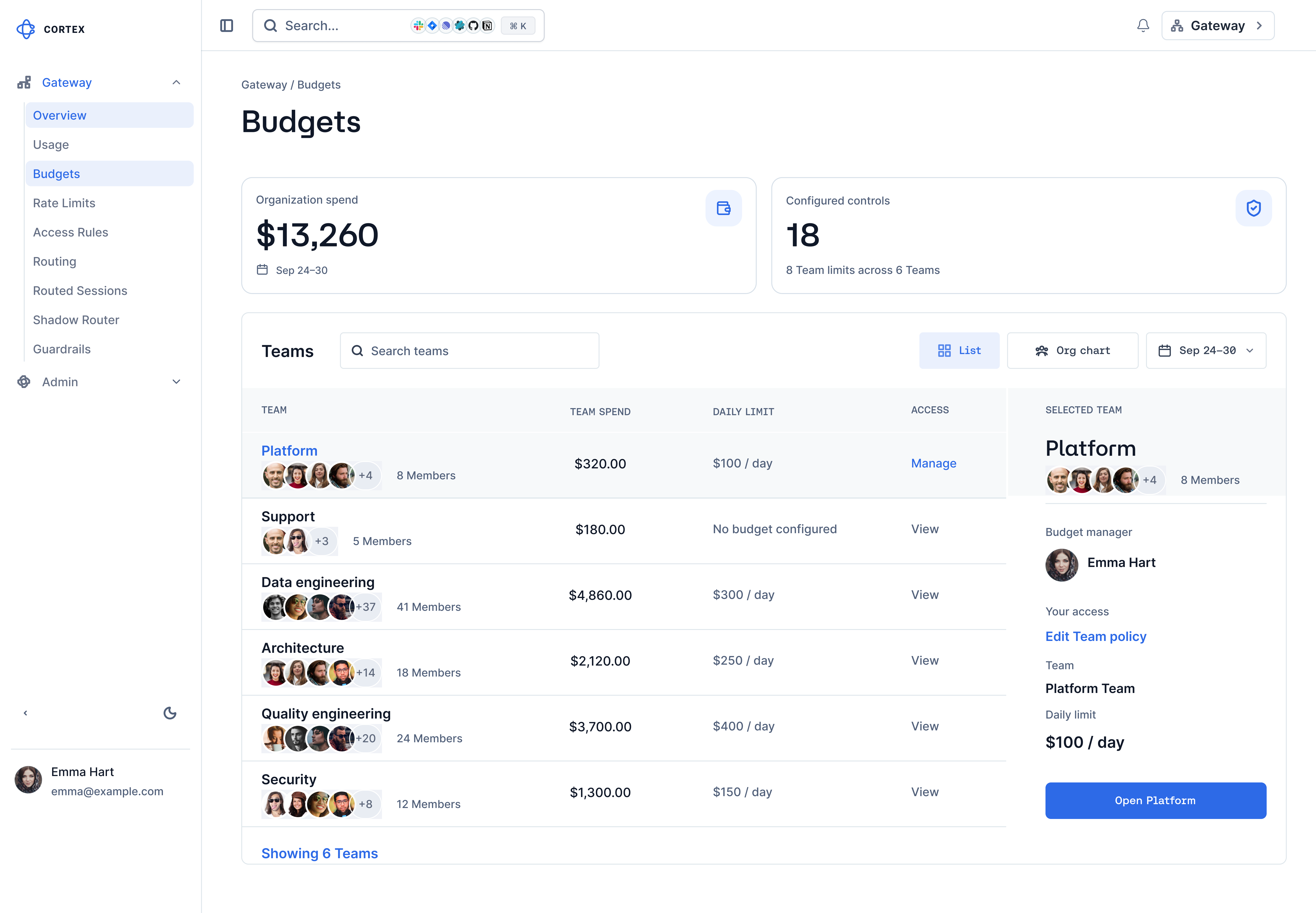 Team directory with a selected team and membership details