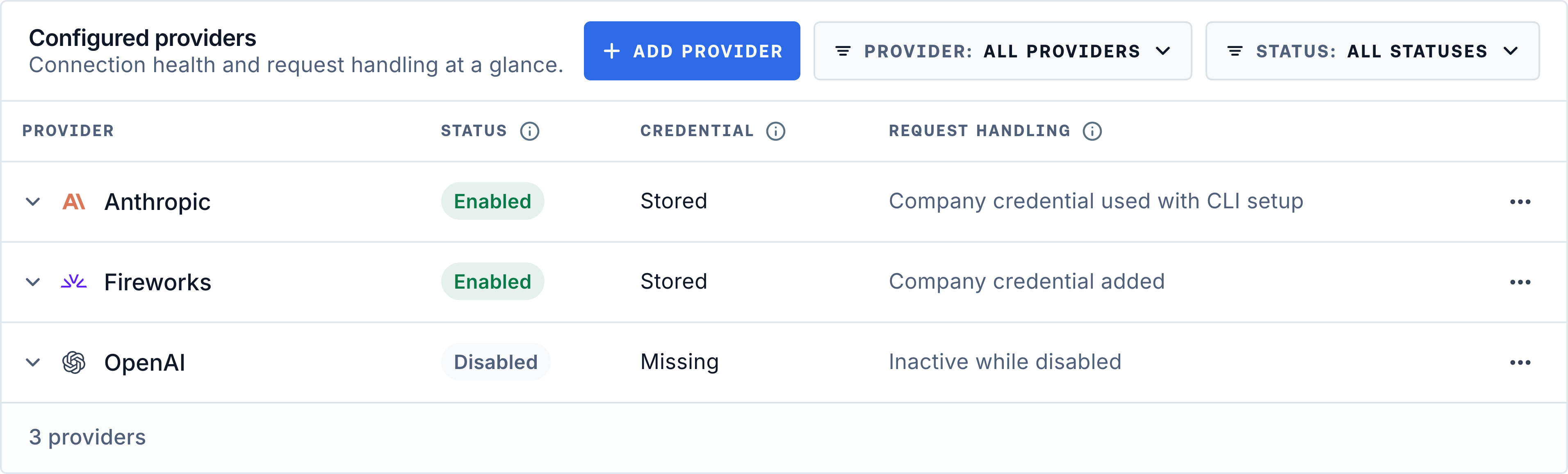 Provider connections showing enabled state and hidden stored credentials